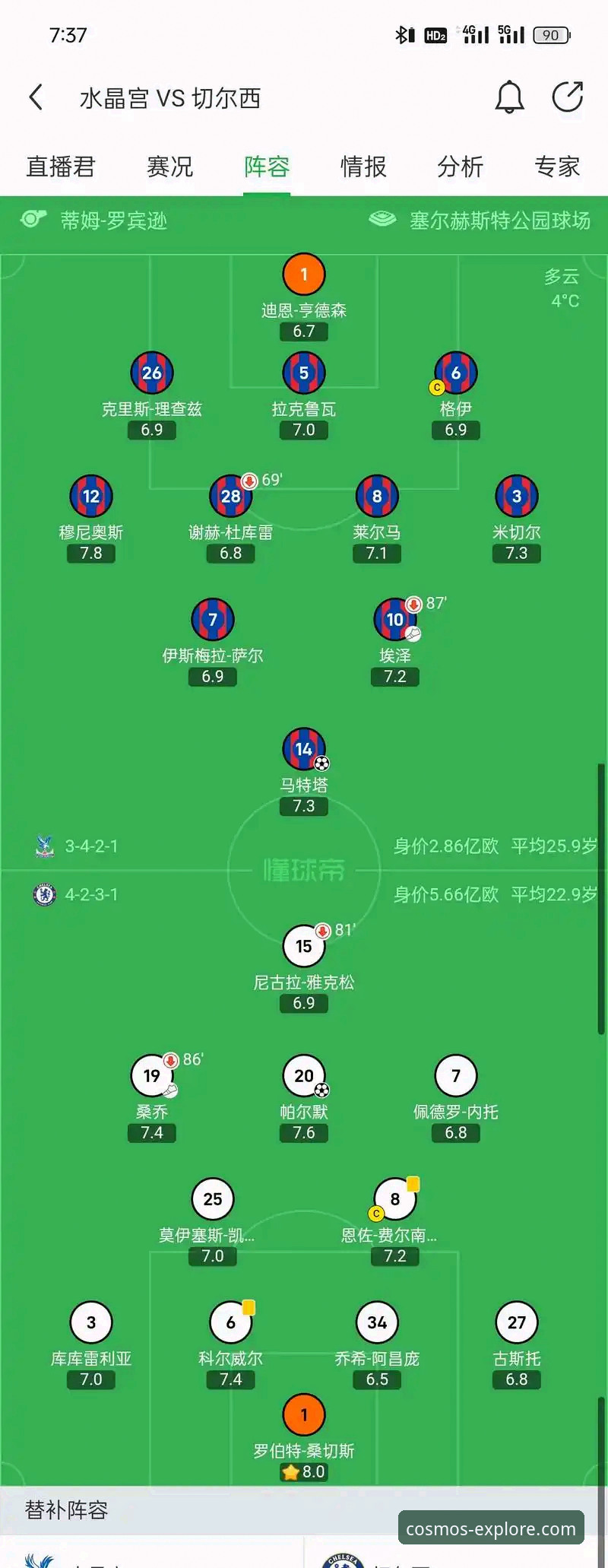 曼联逆转水晶宫：一场经典英超战役的完整观赛指南