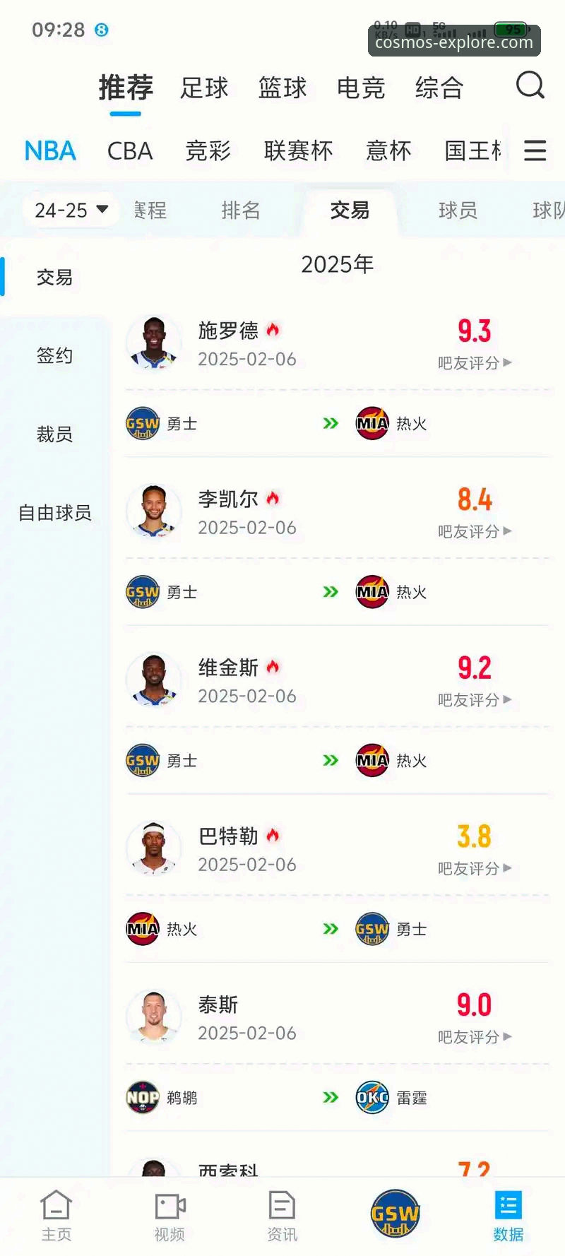 从库明加爆发看NBA球员交易价值评估完整指南
